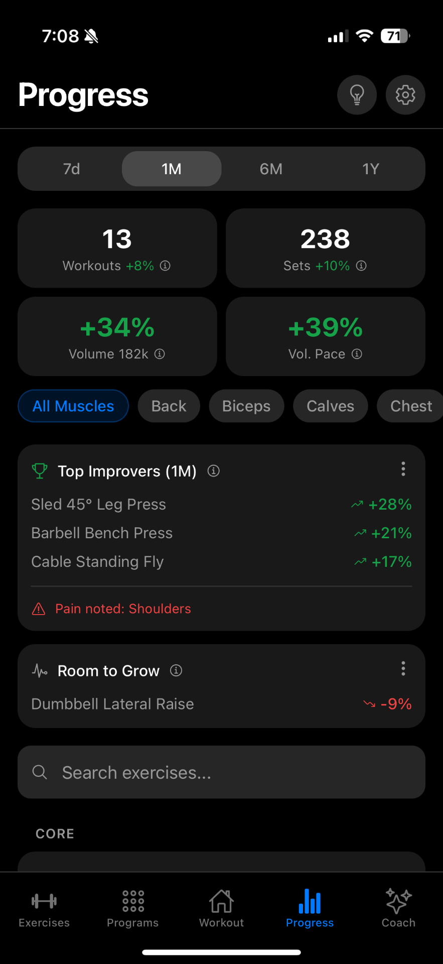 NextSet progress analytics dashboard